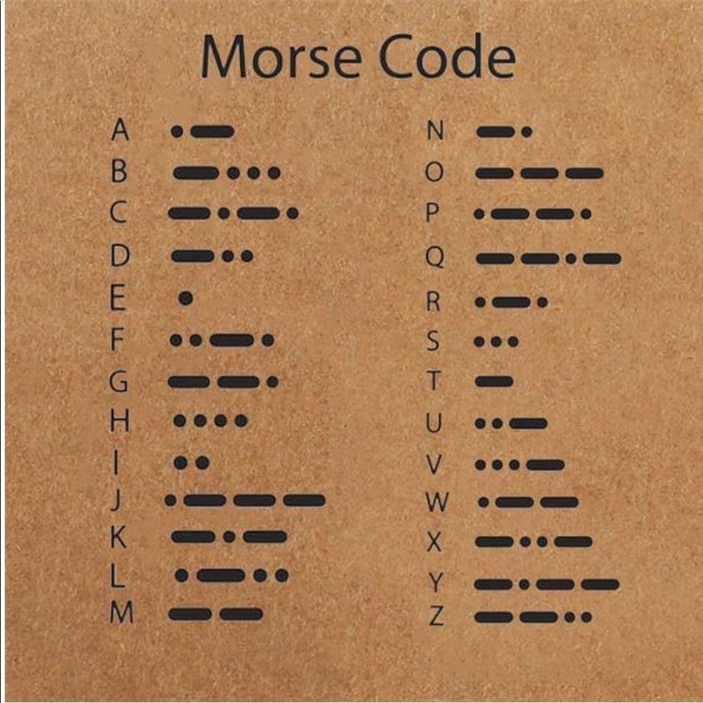 - Bundle of 4 Morse Code “Best Bitches” Adjustable Bracelet